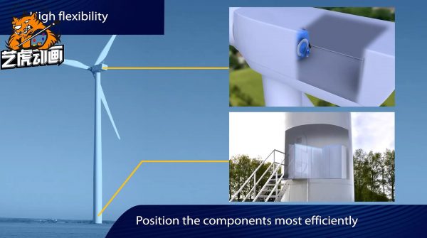 三維機(jī)械動(dòng)畫(huà)